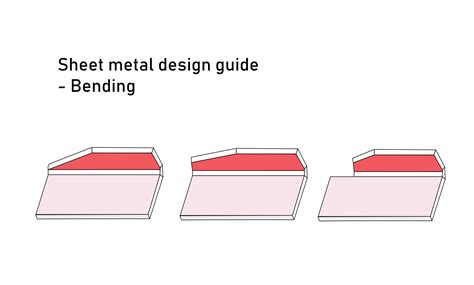 sheet metal fabrication design guide|sheet metal bending chart.